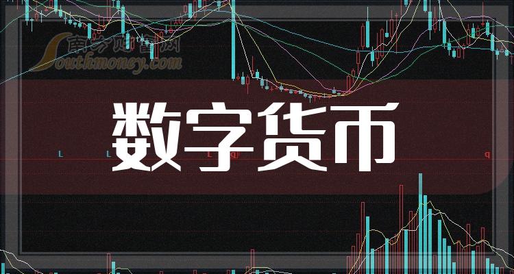 数字货币种类有哪些,数字货币主要有哪些种